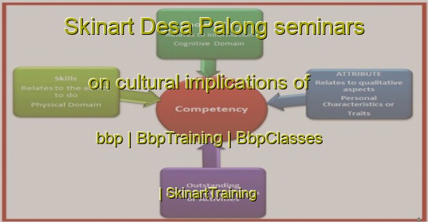 Skinart Desa Palong seminars on cultural implications of bbp | BbpTraining | BbpClasses | SkinartTraining-Malaysia